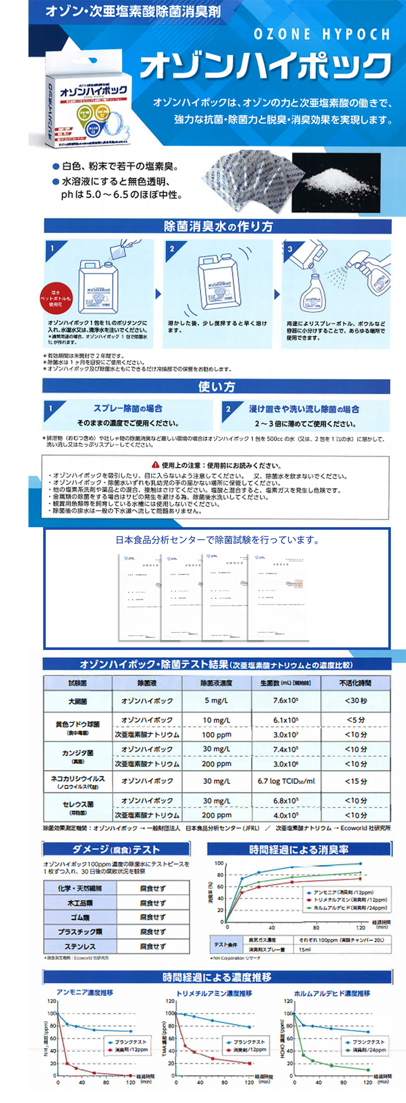 オゾンハイポック