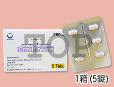 クラビット250mg